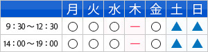 診療時間